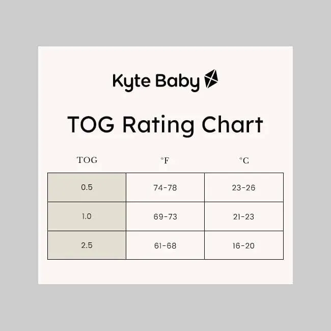 Kyte Baby 2.5 Tog Sleep Bag in Currant