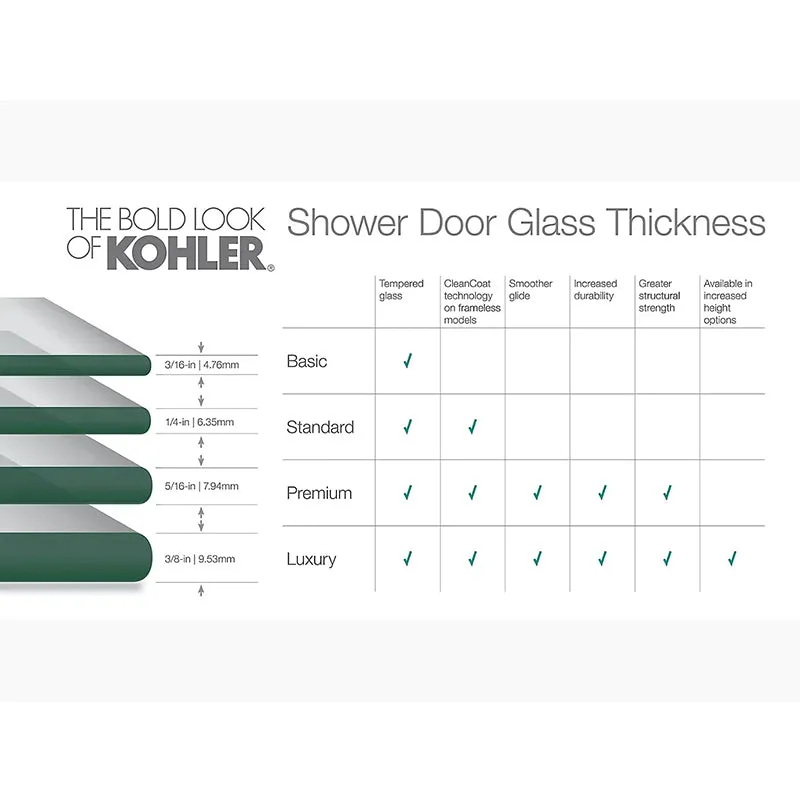Revel 70" x 59.63" Frosted Glass Sliding Shower Door in Bright Polished Silver